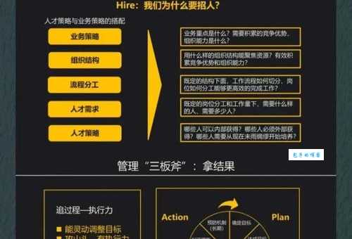 高搜易到底是什么?帮你一次搞懂它的核心业务!