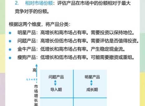 波士顿矩阵分析太复杂？记住这三个核心概念就够了！