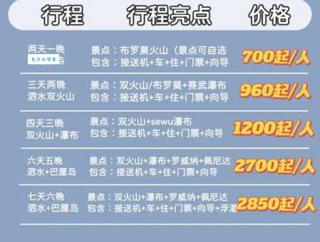 要出发有没有特价活动？教你如何抢到最划算的周边游！