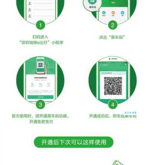 腾讯乘车码怎么支付扣费?详细解释先乘车后付费!