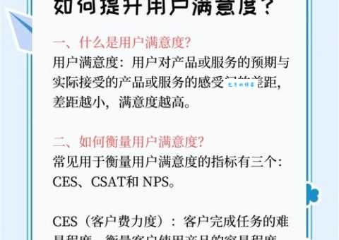 用户满意度怎么提升最有效?把握这5个关键点!