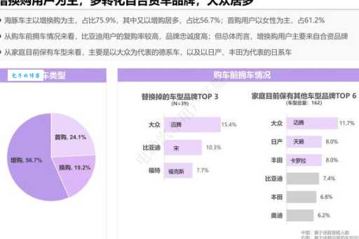 用户满意度怎么提升最有效?把握这5个关键点!