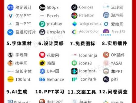 哪个网站的Axure 教程最好?(资深讲师推荐这几个学习平台)