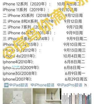ipados16什么时候推送?最新升级时间表来了!