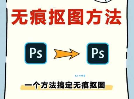 PS阈值实用技巧大公开！这几招能让你的图片更清晰！