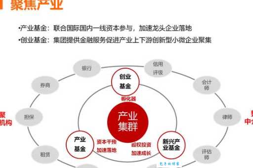 内容产业到底是什么？一句话说清它的核心模式