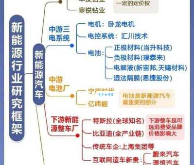 内容产业到底是什么？一句话说清它的核心模式