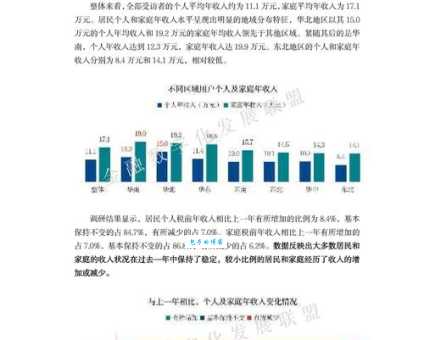 拿到市场报告怎么看?关键数据快速解读技巧!