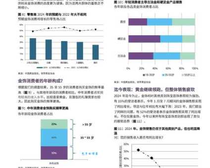 拿到市场报告怎么看?关键数据快速解读技巧!