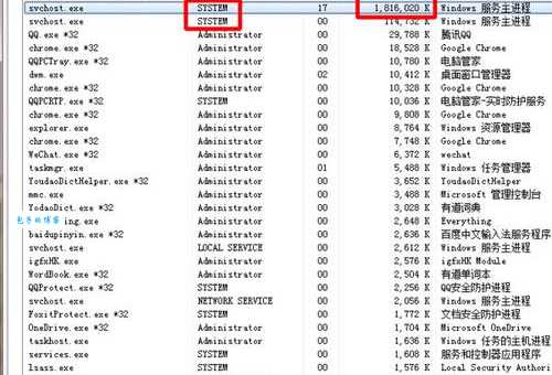 svchost占用内存过高是什么原因?可能是这个服务在捣鬼!