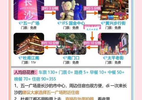 游侠客旅游网怎么报名最划算?老用户分享省钱攻略!