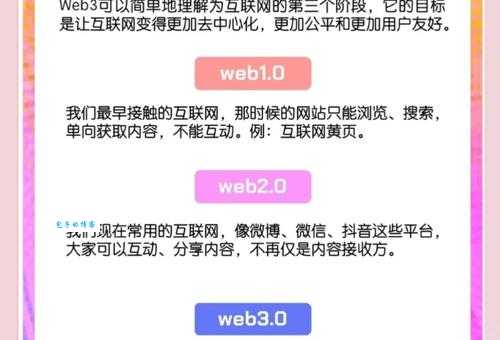 web 2.0到底是什么意思？一篇文章带你彻底搞懂！