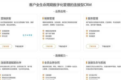 大客户管理用什么软件好?对比这几家帮你做决定!