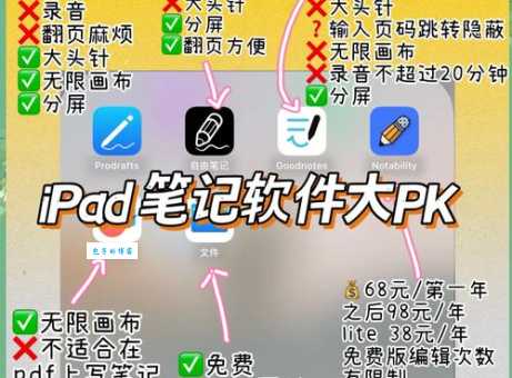 好用的电子日记软件有哪些?这几款免费又安全!