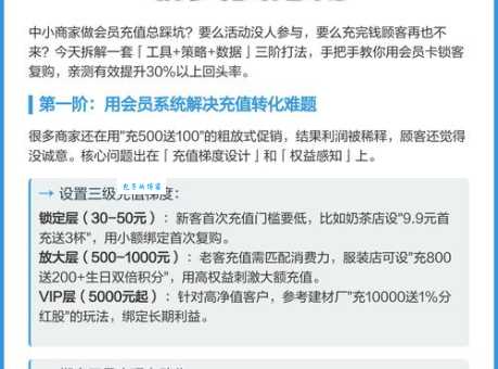 你的会员营销为什么没效果?避开这几个常见误区是关键