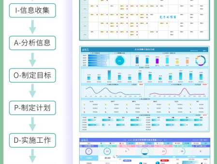 报表系统怎么自己做?零基础小白也能快速上手!