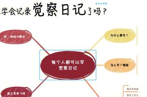 心情日记怎么写才有效?3个小技巧让你轻松记录!