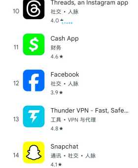 沃商店里面的应用安全吗?真实用户体验告诉你!
