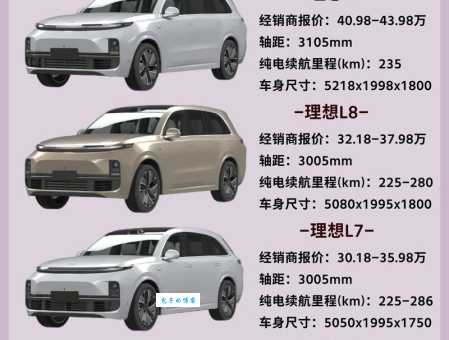 用汽车之家 车型对比买车可靠吗?真实车主为你解读对比结果的参考价值!