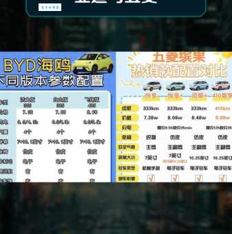 用汽车之家 车型对比买车可靠吗?真实车主为你解读对比结果的参考价值!