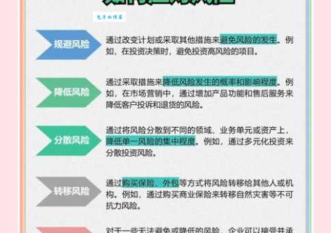 海外采购风险有哪些?学会这三招轻松搞定!
