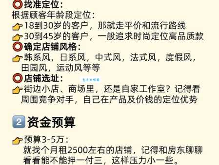 品牌塑造预算要多少钱?不同阶段怎么做最省钱?