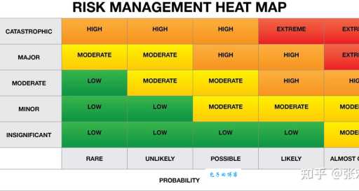 好友克隆安全吗?使用前一定要知道的风险警示!