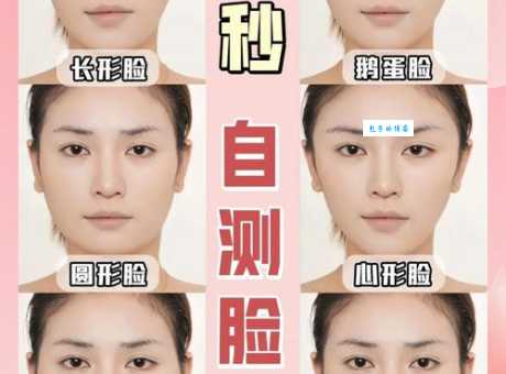 魔图pk明星脸测得准吗?看完这篇文章你就知道了!