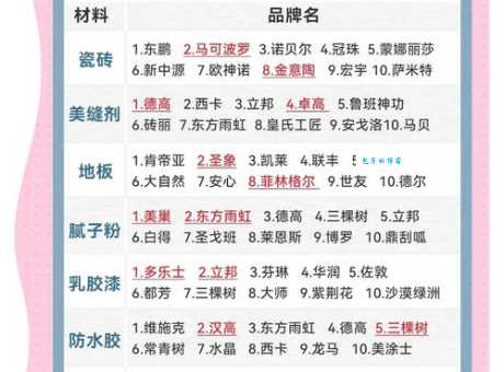 高质量覆盖层材料怎么选?行家教你这几招避坑