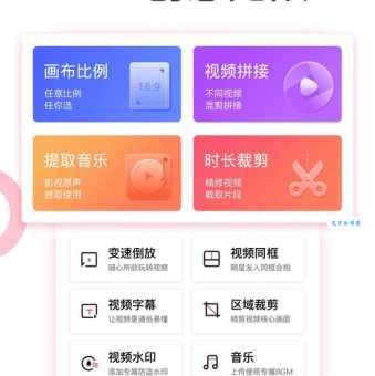 产品视频剪辑用哪个软件最简单？免费软件也能做出大片感！