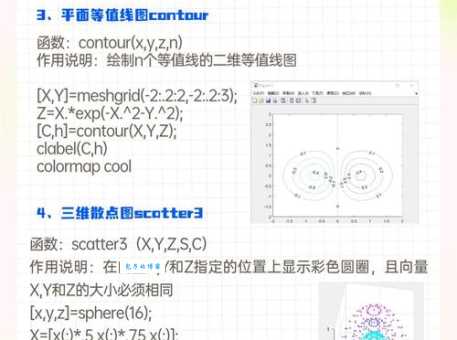 matlab 曲线拟合的详细步骤是什么?手把手教你零基础掌握!