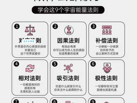 预期效果和实际情况差太多?三个方法帮你及时止损!