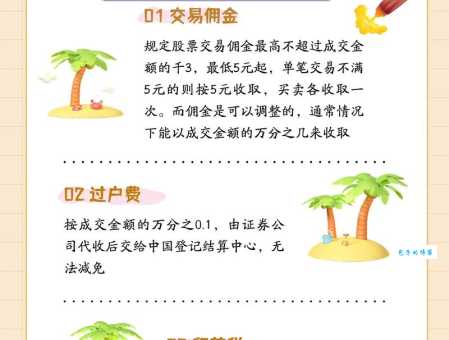 新浪股价怎么买才赚钱？（资深股民教你实战技巧）