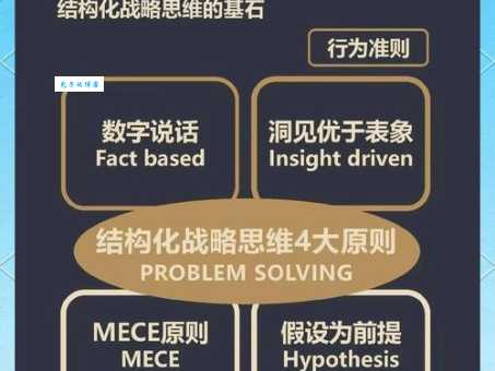 麦肯锡报告深入分析AI对行业的影响，看懂这三点就够了！
