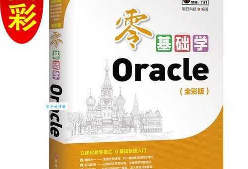 oracle四舍五入和取整有什么区别?小白也能懂的详细教程来了!