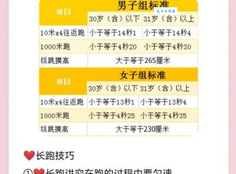 如何测试spidermonkey的速度?简单几步就能测出真实性能!