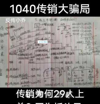 什么是微商是传销吗？资深人士告诉你如何分辨！