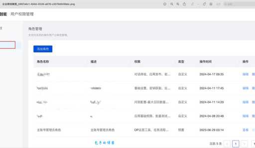 权限管理系统有什么用处?搞懂这几点你就明白了。