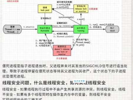 多线程同步为什么重要?解决线程安全问题的关键技巧