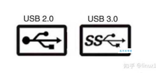 usb2.0和3.0的区别有哪些？除了速度供电也不同！