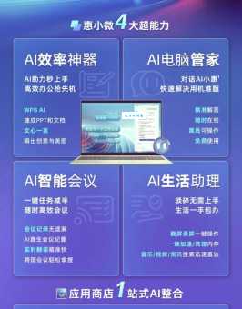 智能办公能帮你做什么？工作效率提高不止一点点！