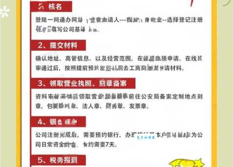 哔哩哔哩注册流程图文教程来了！新手必看的详细步骤！