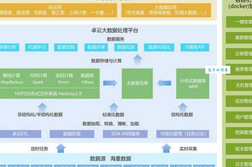 内容管理系统是什么?(新手快速了解CMS的入门指南)