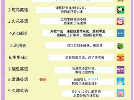 传课网和其他学习平台哪个好?对比这三点做决定!