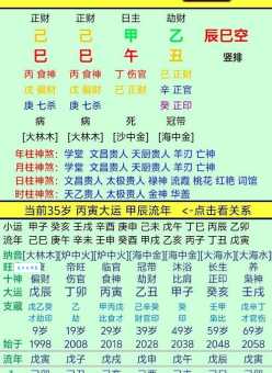 浮屠塔算命和八字算命有何不同?一张图帮你搞懂!