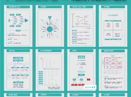 二次确认的设计原则有哪些?资深产品经理教你高效实践