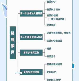 win7loader激活失败怎么办？教你几个实用的解决方法！