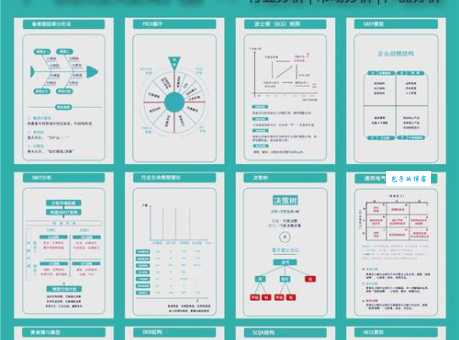 行业调研的方法和工具？学会这3招高效完成分析！
