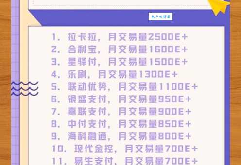 怎么选购POS收银机？避开这几个坑省钱又省心