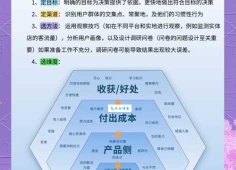 用户体验优化怎么做?新手也能快速掌握的5个设计技巧!